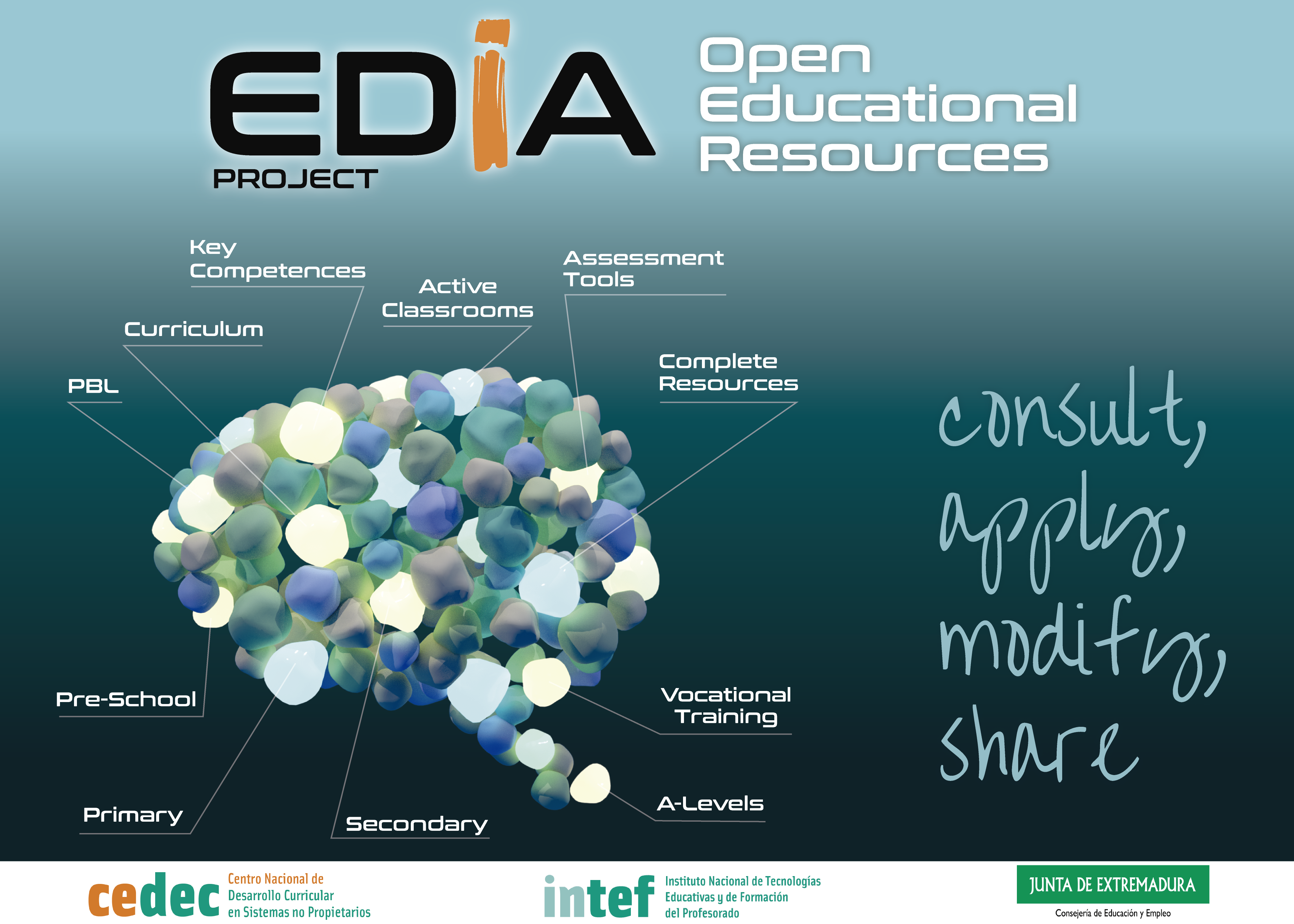 EDIA Project Guide for creators of Open Educational Resources (2017